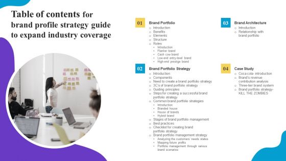 Table Of Contents For Brand Profile Strategy Guide To Expand Industry Coverage Inspiration PDF