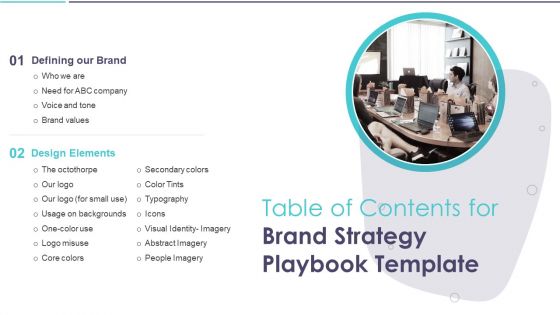 Table Of Contents For Brand Strategy Playbook Template Summary PDF