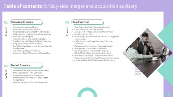 Table Of Contents For Buy Side Merger And Acquisition Advisory Background PDF Table Of Contents For Buy Side Merger And Acquisition Advisory Background PDF