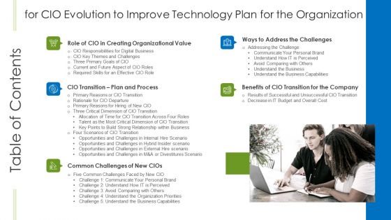 Table Of Contents For CIO Evolution To Improve Technology Plan For The Organization Topics PDF