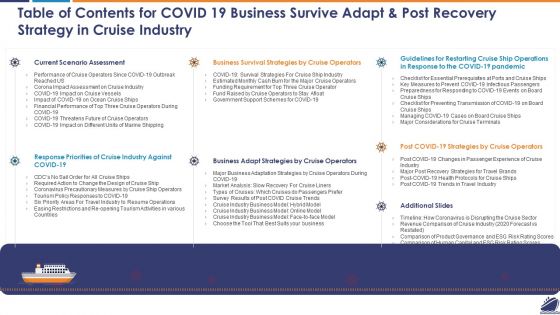 Table Of Contents For COVID 19 Business Survive Adapt And Post Recovery Strategy In Cruise Industry Demonstration PDF