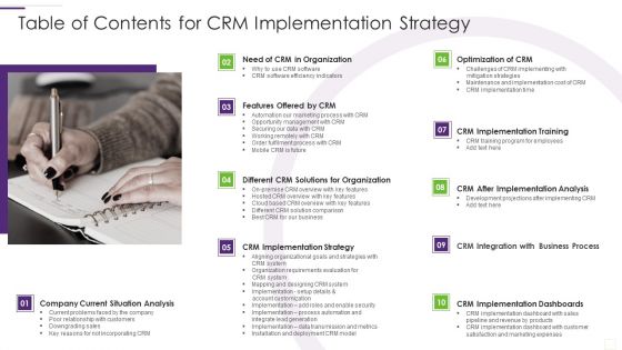 Table Of Contents For CRM Implementation Strategy Slides PDF