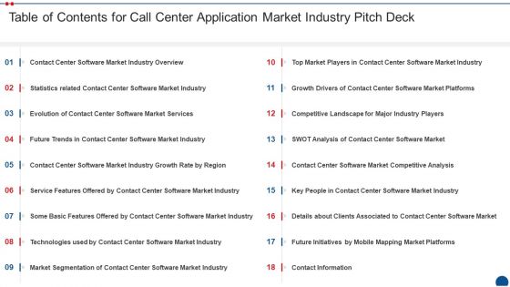 Table Of Contents For Call Center Application Market Industry Pitch Deck Mockup PDF
