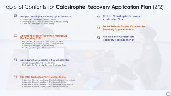Table Of Contents For Catastrophe Recovery Application Plan Slides PDF