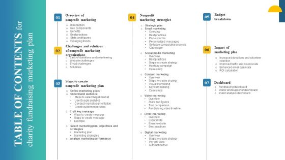 Table Of Contents For Charity Fundraising Marketing Plan Ppt PowerPoint Presentation File Elements PDF