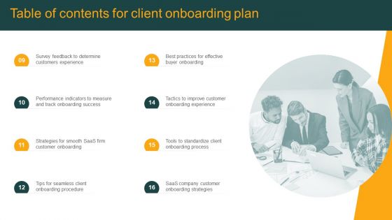 Table Of Contents For Client Onboarding Plan Inspiration PDF