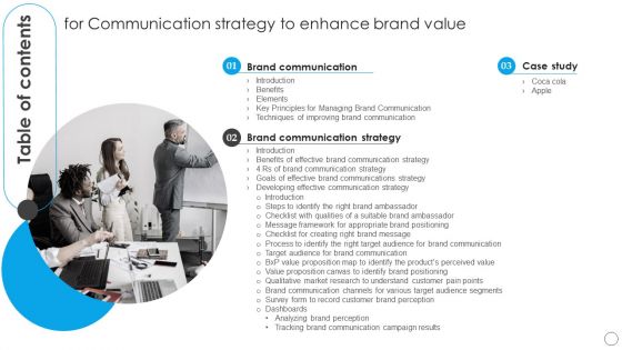 Table Of Contents For Communication Strategy To Enhance Brand Value Designs PDF