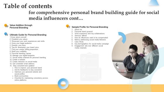 Table Of Contents For Comprehensive Personal Brand Building Guide For Social Media Influencers Demonstration PDF