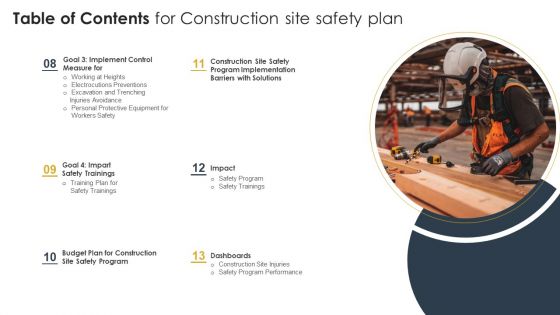 Table Of Contents For Construction Site Safety Plan PowerPoint Presentation PPT Template PDF