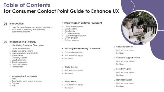 Table Of Contents For Consumer Contact Point Guide To Enhance UX Infographics PDF