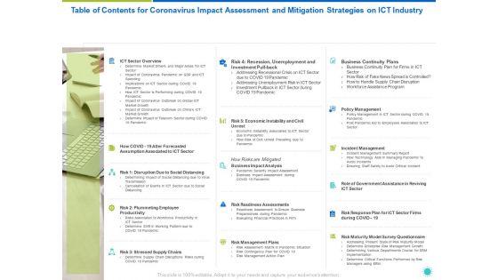 Table Of Contents For Coronavirus Impact Assessment And Mitigation Strategies On ICT Industry Ppt Pictures Example File PDF