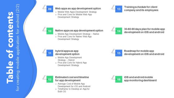 Table Of Contents For Creating Mobile Application For Android Template PDF