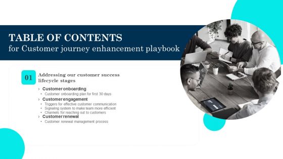 Table Of Contents For Customer Journey Enhancement Playbook Infographics PDF