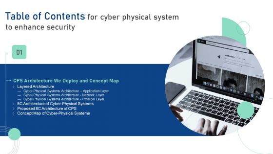 Table Of Contents For Cyber Physical System To Enhance Security Topics PDF