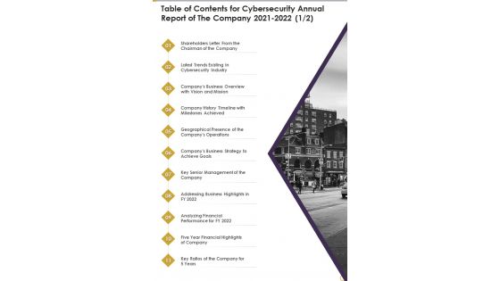 Table Of Contents For Cybersecurity Annual Report Of The Company 2021 2022 One Pager Documents