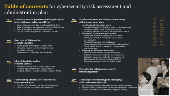 Table Of Contents For Cybersecurity Risk Assessment And Administration Plan Microsoft PDF