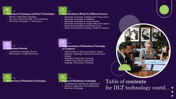 Table Of Contents For DLT Technology Ppt PowerPoint Presentation File Rules PDF