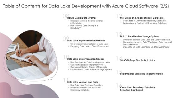 Table Of Contents For Data Lake Development With Azure Cloud Software Clipart PDF