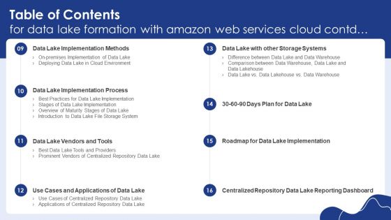 Table Of Contents For Data Lake Formation With Amazon Web Services Cloud Microsoft PDF