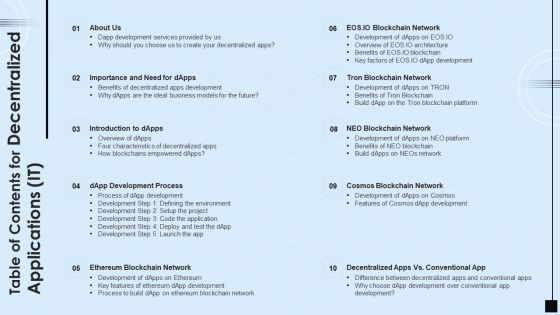 Table Of Contents For Decentralized Applications IT Infographics PDF Table Of Contents For Decentralized Applications IT Infographics PDF