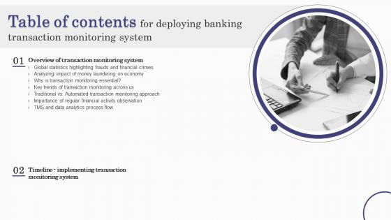 Table Of Contents For Deploying Banking Transaction Monitoring System Inspiration PDF