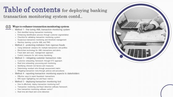Table Of Contents For Deploying Banking Transaction Monitoring System Inspiration PDF