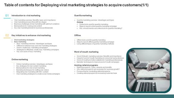 Table Of Contents For Deploying Viral Marketing Strategies To Acquire Customers Topics PDF