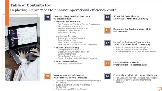 Table Of Contents For Deploying XP Practices To Enhance Operational Efficiency Guidelines PDF