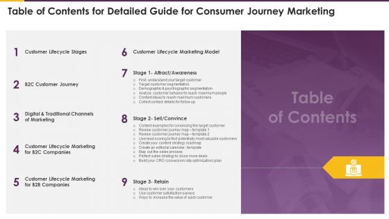 Table Of Contents For Detailed Guide For Consumer Journey Marketing Clipart PDF