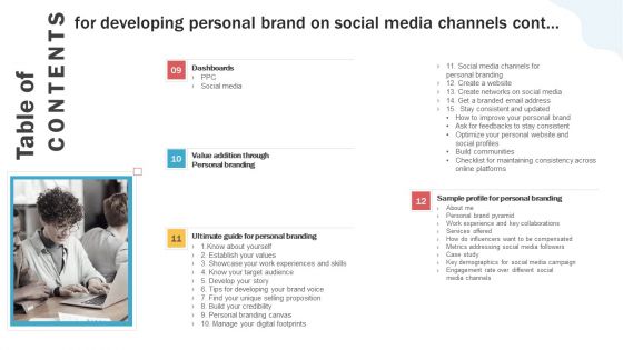 Table Of Contents For Developing Personal Brand On Social Media Channels Sample PDF