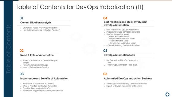 Table Of Contents For Devops Robotization It Topics PDF