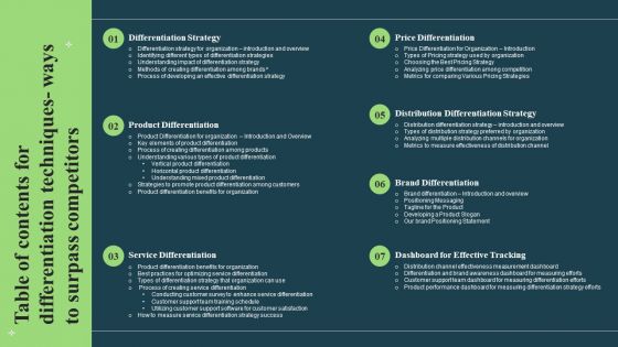 Table Of Contents For Differentiation Techniques Ways To Surpass Competitors Background PDF
