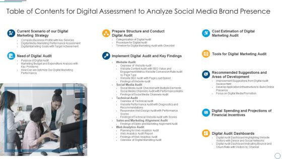 Table Of Contents For Digital Assessment To Analyze Social Media Brand Presence Summary PDF