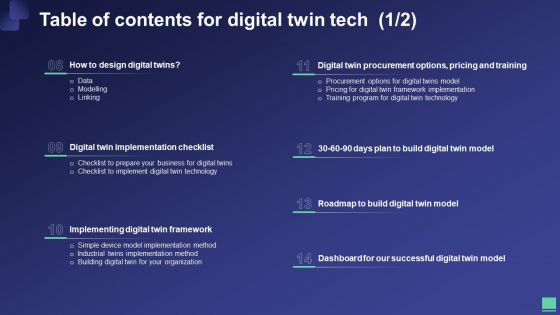 Table Of Contents For Digital Twin Tech Ppt PowerPoint Presentation Gallery Master Slide PDF