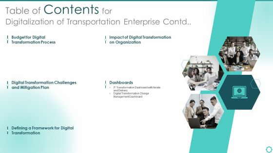 Table Of Contents For Digitalization Of Transportation Enterprise Summary PDF