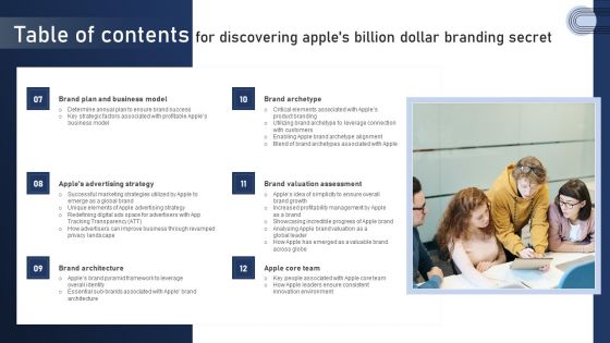 Table Of Contents For Discovering Apples Billion Dollar Branding Secret Mockup PDF