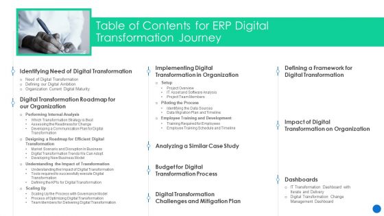 Table Of Contents For ERP Digital Transformation Journey Download PDF Table Of Contents For ERP Digital Transformation Journey Download PDF