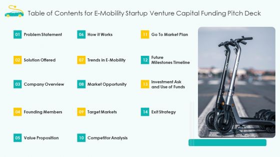 Table Of Contents For E Mobility Startup Venture Capital Funding Pitch Deck Designs PDF