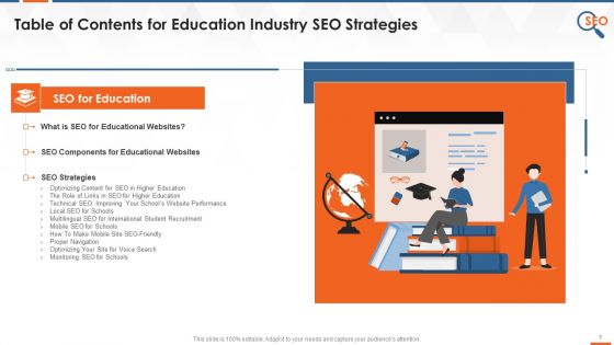 Table Of Contents For Education Industry SEO Strategies Training Ppt