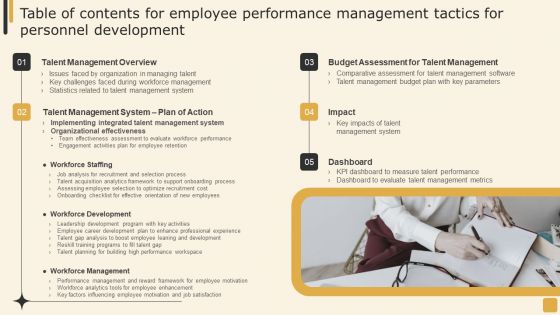 Table Of Contents For Employee Performance Management Tactics For Personnel Development Guidelines PDF