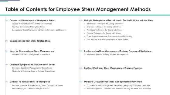 Table Of Contents For Employee Stress Management Methods Sample PDF Table Of Contents For Employee Stress Management Methods Sample PDF