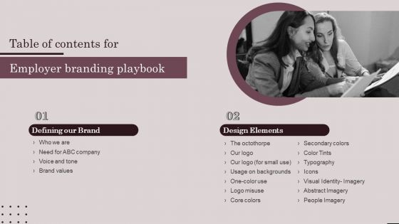 Table Of Contents For Employer Branding Playbooks Ppt Show Picture PDF