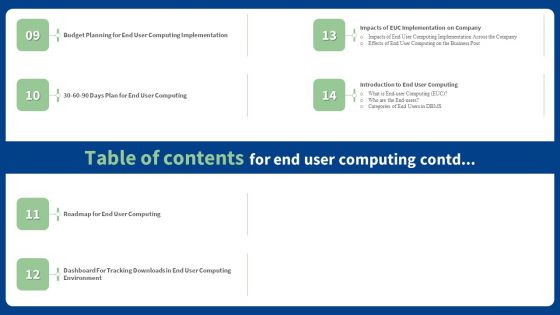 Table Of Contents For End User Computing Demonstration PDF
