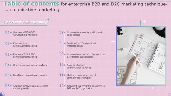 Table Of Contents For Enterprise B2B And B2C Marketing Technique Communicative Marketing Professional PDF