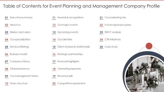 Table Of Contents For Event Planning And Management Company Profile Slides PDF Table Of Contents For Event Planning And Management Company Profile Slides PDF