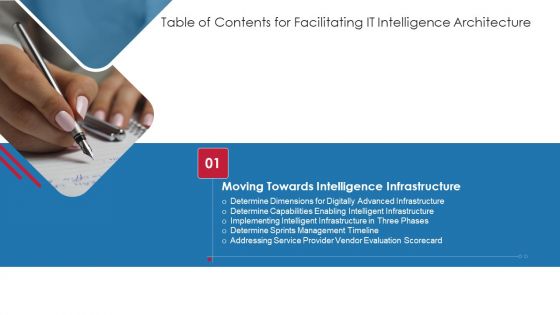 Table Of Contents For Facilitating IT Intelligence Architecture Slide Clipart PDF