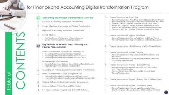 Table Of Contents For Finance And Accounting Digital Transformation Program Guidelines PDF