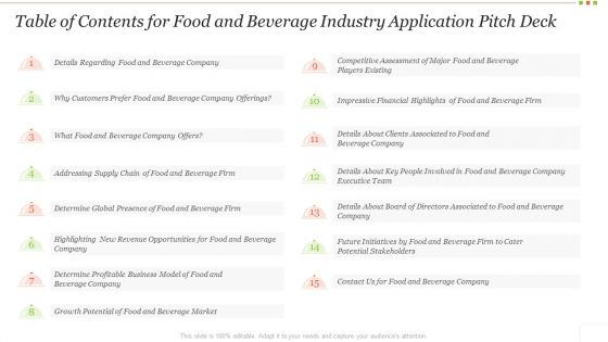 Table Of Contents For Food And Beverage Industry Application Pitch Deck Rules PDF