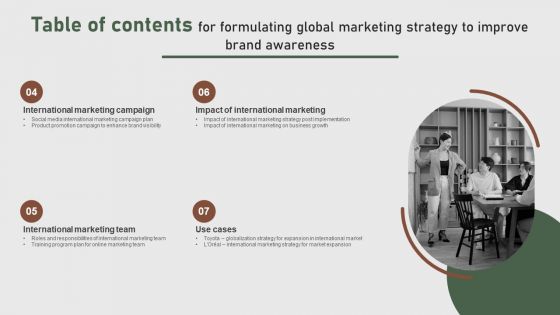 Table Of Contents For Formulating Global Marketing Strategy To Improve Brand Awareness Summary PDF