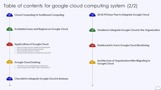Table Of Contents For Google Cloud Computing System Professional PDF